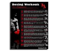 HSMXNEONJB Vintage Boxing Guide Metal Tin Sign Beginner Training Basics Wall-Art Decor for Gym Home Garage Man Cave Gift for Boxer 8 X 12 inch