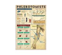 HSMXNEONJB Vintage Veins of the Arm - Medical Educational Poster, Phlebotomy Reference Chart for Lab, Training Center(Unframed,12x18inch(30x45cm))