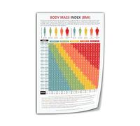 HSMXNEONJB Your Health Reference: BMI Chart for Men & Women on Premium Canvas. Neutral Informational Poster for Fitness Tracking, Health Education & Office Decor.(Framed,12x18inch(30x45cm))