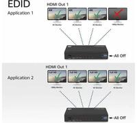 Hub HDMI ACT AC7831, 1 entrée 4 sorties, 4K, noir