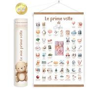 HuBorns - Affiche Mes Premières Fois Bébé