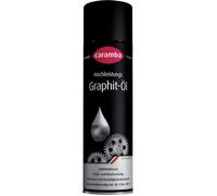 Huile de graphite universelle 500ml Caramba (Par 6)
