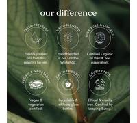 Huile De Jojoba Bio 30 Ml, Idéale Pour Le Nettoyage De La Peau, La Peau Sèche Et Les Cheveux Secs, Fraîchement Pressée, Riche En Vitamine E, Hypoallergénique, Éthique Et Certifiée Par La Vegan