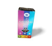 Huile Parfumée 7 Chakras Green Tree