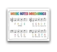 HUJWLBWF Educational Music Sign Piano Notes Mnemonics Chart Metal Wall-Art for Home Studio School Band Room Teacher Office 8 X 12 in