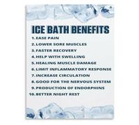 HUJWLBWF Ice Soak Vitality Upsides Recovery Edge Visual Poster