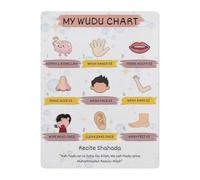 HUJWLBWF Muslim Wudu Step by Step Guide Metal Tin Sign Vintage Educational Wall Chart for Islamic Study Room Home or Classroom 8 X 12 inch