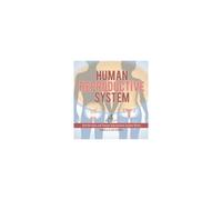 Human Reproductive System How The Male And Female Reproductive System Works Grade 6-8 Life Science