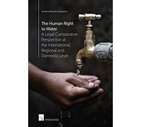 Human Right To Water