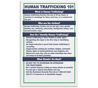 Human Trafficking Awareness Poster Spot the Signs Training Resource for Workplace Employee Break Room Community Center(Unframed,16x24inch(40x60cm))