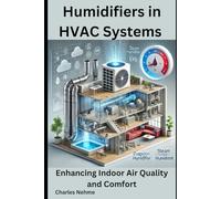 Humidifiers in HVAC Systems: Enhancing Indoor Air Quality and Comfort