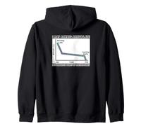 Humour Humoristique Arrivée tardive Congé Early Effort Graph Office Humour Sweat à Capuche