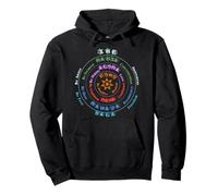 Huna Symboles spirituels hawaïens Mindset Wisdom Art Sweat à Capuche