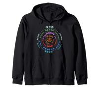 Huna Symboles spirituels hawaïens Mindset Wisdom Art Sweat à Capuche