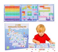 Hundred Board - 8.15x7.72x0.55 pouces Game de comptage de mathématiques, cartes de mathématiques en bois, 1-100 numéros d'apprentissage des jouets éducatifs | Planches de comptage colorées, pour les g