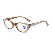 HUNTFF Lunettes de lecture avec monture œil de chat style rétro pour femme, avec blocage de la lumière bleue.