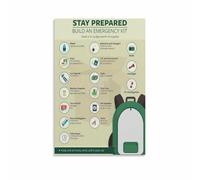 Hurricane Kit Checklist Poster Emergency Guide Chart