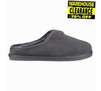 Hush Puppies – Chaussons Conrad Hommes – Mousse mémoire, confort, daim, hiver – Gris