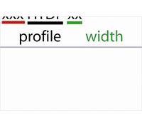 HUTCHINSON 151 HTD 25 Courroie de distribution