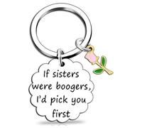 HVBIHRJIP Keychain élégant de l'amitié avec des femmes de fleur en acier inoxydable floral à floral complexe.