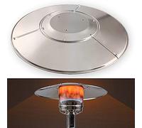 HXHH Couvercle Supérieur De Chauffage Extérieur, Réflecteur De Parapluie en Alliage D'aluminium, Utilisé pour Les Accessoires De Couverture Supérieure De Chauffage De Terrasse Au Propane,Ø31.5In