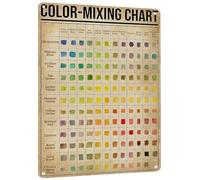 HYBLOM Plaque en métal vintage pour mélange de couleurs - Affiche de nécessité de peinture à l'aquarelle pour salle de classe, galerie d'art, décoration d'intérieur et amateurs de peinture 20,3 x 30,5