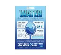 Hydration Poster Drink Water Motivational Print Colorful Wall Art for School Office Kitchen Stay Hydrated Reminder(Unframed,16x24inch(40x60cm))