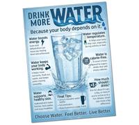 Hydration Reminder Poster, Drink Water Benefits Educational Chart for Healthy Habits, Wellness Wall Art for School Classroom Gym Office Decor(Framed,16x24inch(40x60cm))