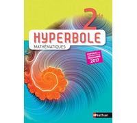 Hyperbole 2de