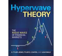 Hyperwave Theory: The Rogue Waves of Financial Markets