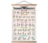 HYUOEP Poster décoratif sur toile pour salon, chambre à coucher - 40 x 60 cm - Avec cadre (affiche de Dumbbell)