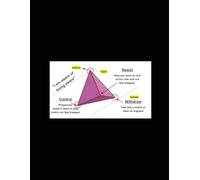 I Am Aware of Being Aware