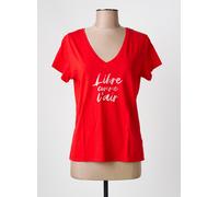 i.code (by ikks) tee-shirts et débardeurs femme de couleur rouge
