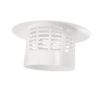 ibasenice Chapeau de Cheminée Plastique Pluie pour Protection Extérieure Couvre Cheminée Usure Installation Facile Convient Aux Poêles Extérieur