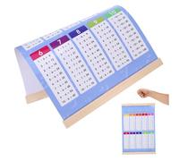 ibasenice Poster Éducatif Mathématiques Mural Table de Multiplication Colorée Additions Soustractions Divisions Affiche Pédagogique pour Maternelle et École Primaire Décoration Éducative