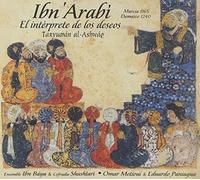 Ibn Arabi El Interprete de Los Deseos