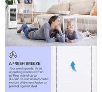 IceWind Max 3-en-1 Refroidisseur d'air 330 m³/h 60W Oscillation 6 L Minuterie Télécommande