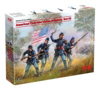 ICM 1:35 - Infanterie de l'Union de la Guerre Civile américaine. Set #2