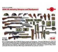 ICM 1:35 KIT DIORAMI MILITAIRE WWI ARMES ET ÉQUIPEMENTS D'INFANTERIE US 1/35
