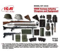ICM 35638 1/35 Infanterie Allemande WWII Armes & Equipment (100% New Moules)