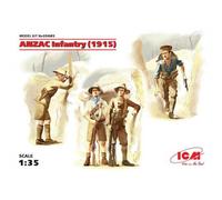 ICM Maquette 35685 – Infanterie ANZAC 1915 – Échelle 1/35