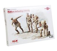 Icm Models 135 Italian Infantry 19 Model Kit