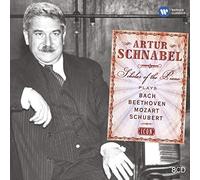 Icon: Artur Schnabel