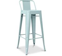 Iconik Interior Tolix Style Tabouret de Bar avec Dossier - Design Industriel - 76cm - Nouvelle édition - Stylix Vert pâle