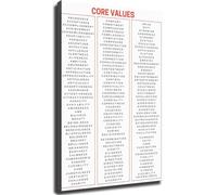 ICXLPMC Core Values Poster Inspirational Quotes List for Wall-Art Home Office Decor Room Aesthetics Unframed,08x12inch(20x30cm)
