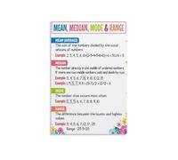 ICXLPMC Mean Median Mode Range Poster Math Classroom Wall-Art Data Analysis Educational Anchor Chart for Teachers Students Learning Resource(Framed,08X12inch(20X30cm))