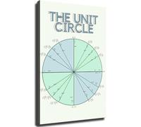 ICXLPMC The Unit Circle Poster Trigonometry Pre Calculus Math Reference for Classroom Study Room Unframed,12x18inch(30x45cm)