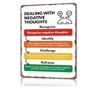 ICYJRFHLTF Dealing With Negative Thoughts Aluminum Metal Sign CBT Coping Skills Wall Decor For Therapist Office Counseling Room Classroom 8 X 12 inch