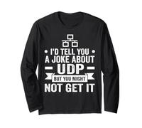 I'd Tell You A Joke About UDP But You Might Not Get It Manche Longue