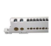 IDE acc. boîtes plasticas - Support + Bloc n-t 16 - 24 Module IP65